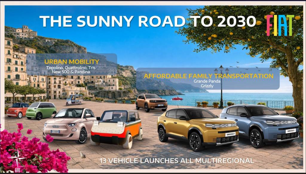 Fiat Grizzly: o novo SUV com versão cupê que vai aposentar Pulse e Fastback