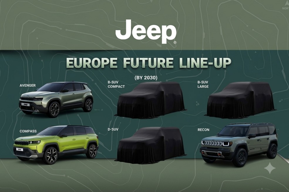 Jeep prepara SUV híbrido maior que o Commander com plataforma chinesa da Dongfeng